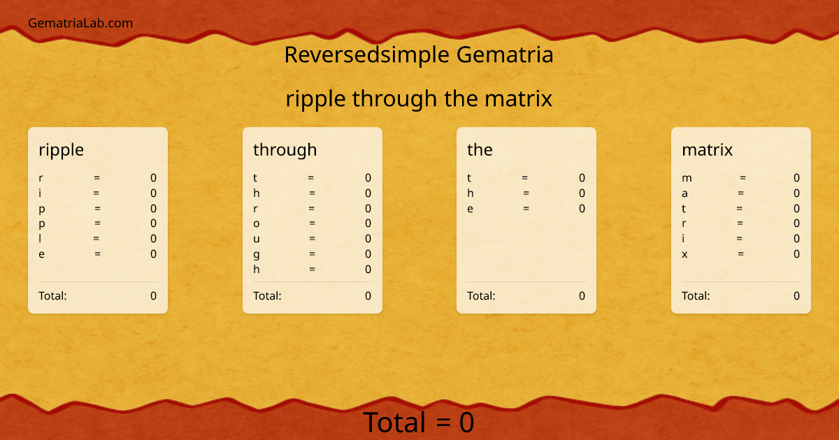 ripple through the matrix in reversedsimple Gematria